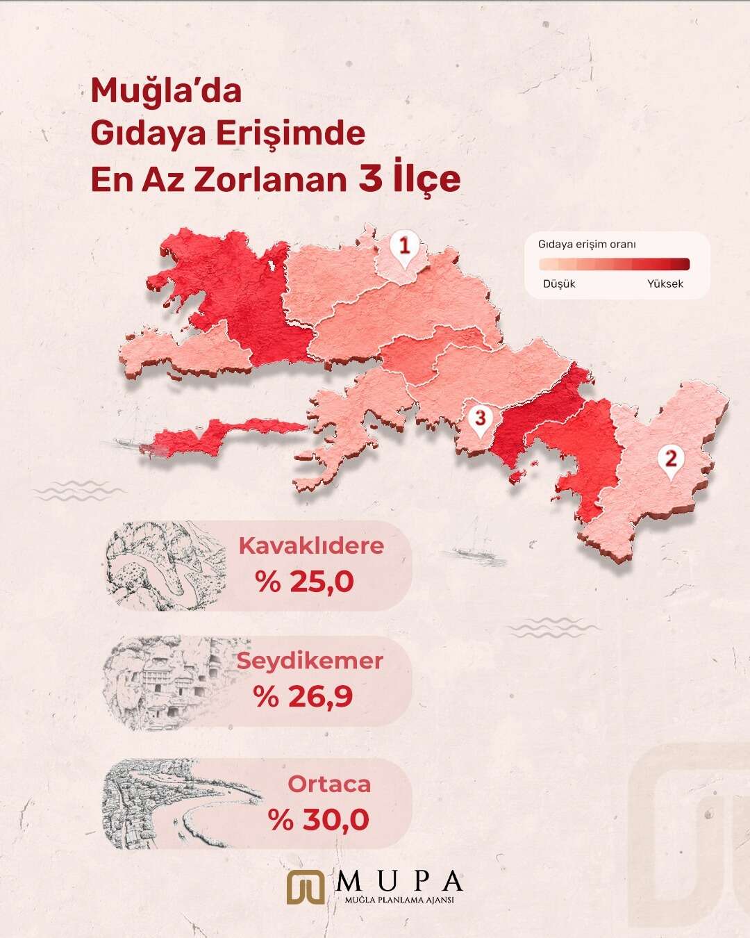 MUPA Araştırması Muğla’nın Sosyal Kırılganlık Haritasını Ortaya Koydu 1